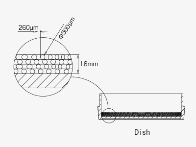 平均絲徑500μm（FD)，均絲柱間距260μm(SP)